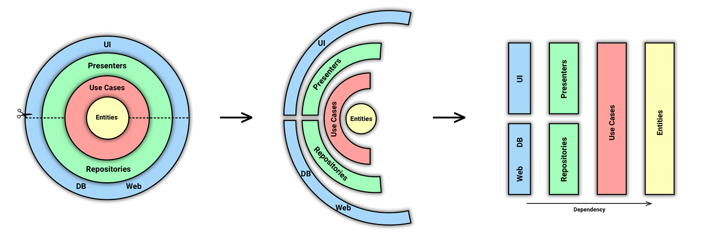 0 00xx3fNwcNgsI1eV 1