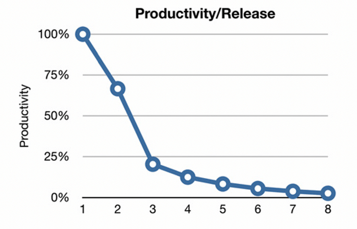 1 BQ7VHKeKbq5toq4uwRc8YA 1
