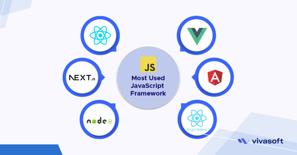 choose the best javascript framework