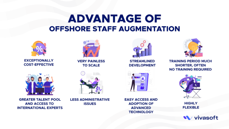 all advantages of offshore staff augmentation