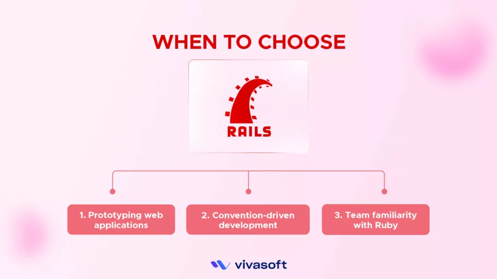 Uses of ruby on rails