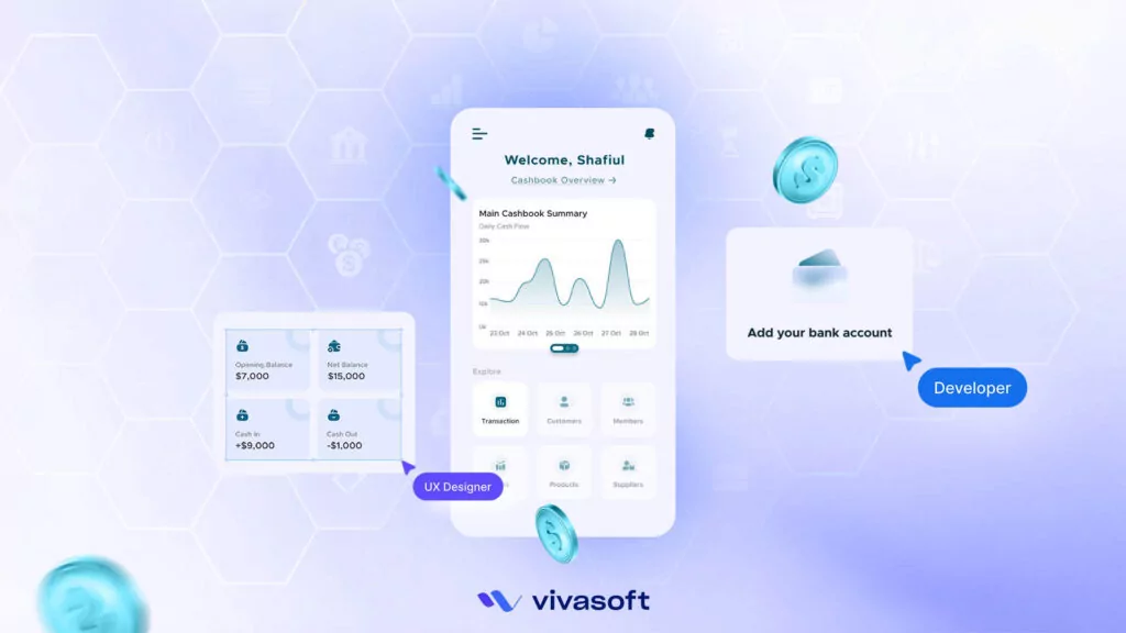 Fintech Software Development Companies in USA