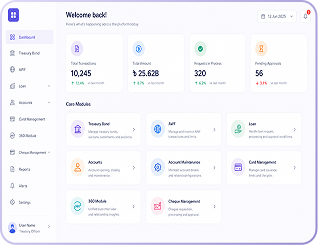 Thumbnail of the unified banking platform dashboard featuring core modules including treasury bond, loan, account maintenance, card management, 360 module, and cheque management developed by Vivasoft for City Bank PLC