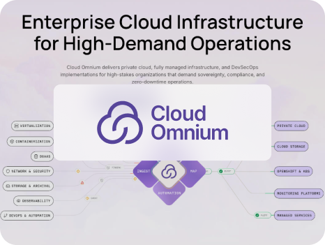 cloud_omnium