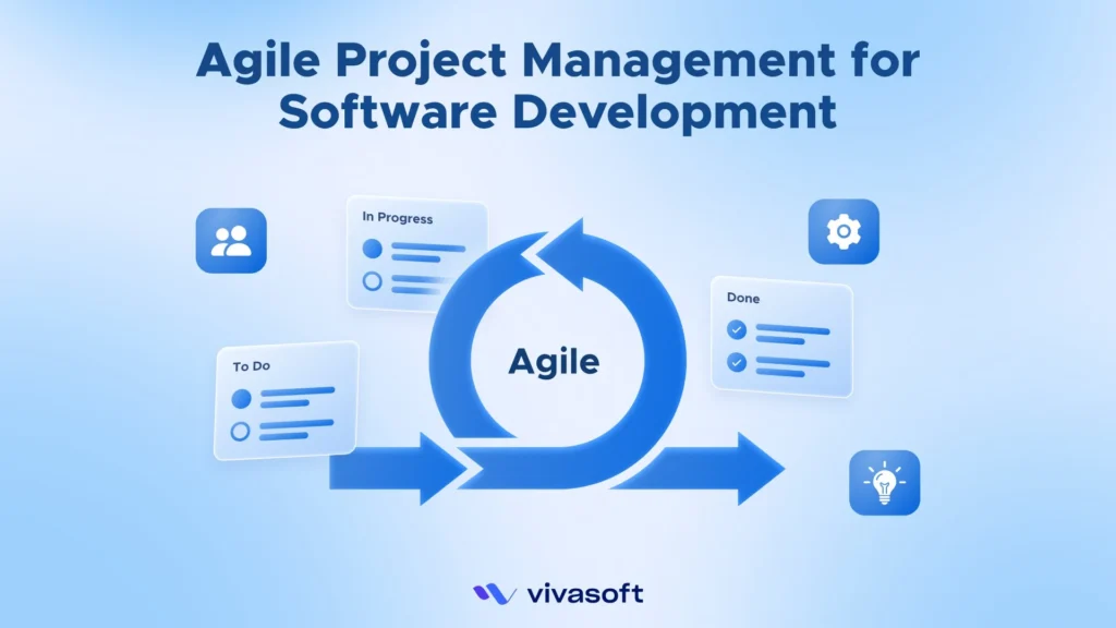 Agile Project Management for Software Development